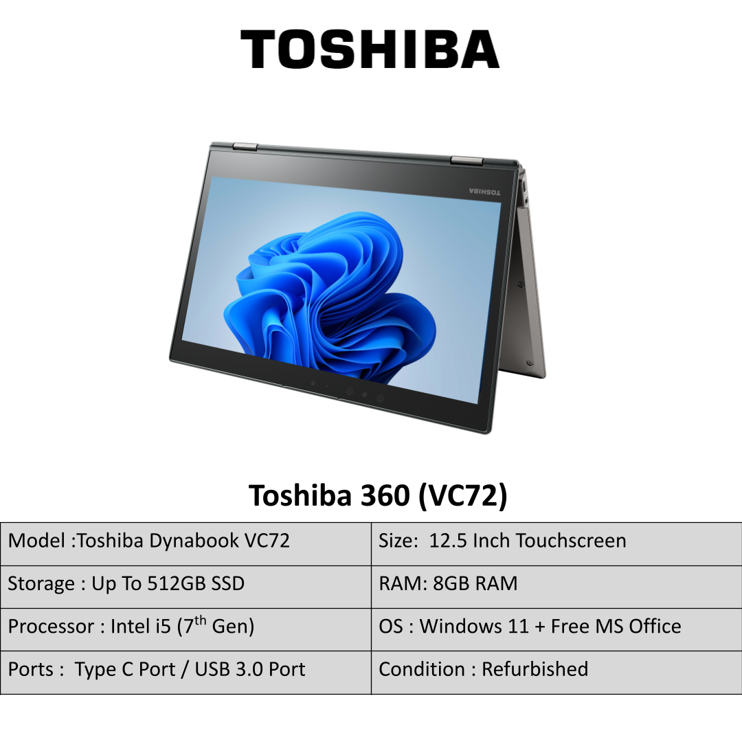 Fujitsu 360 Flip + Touch Screen Intel i7 Laptop | 512GB SSD Fujitsu 360 Flip + Touch Screen Intel i7 Laptop | 512GB SSD