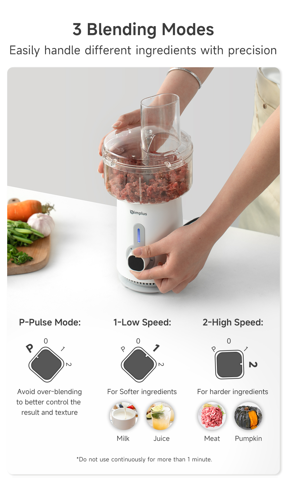 Simplus Multi-functional Blender | 1.25L+1L Large Jugs | 380W Copper ...