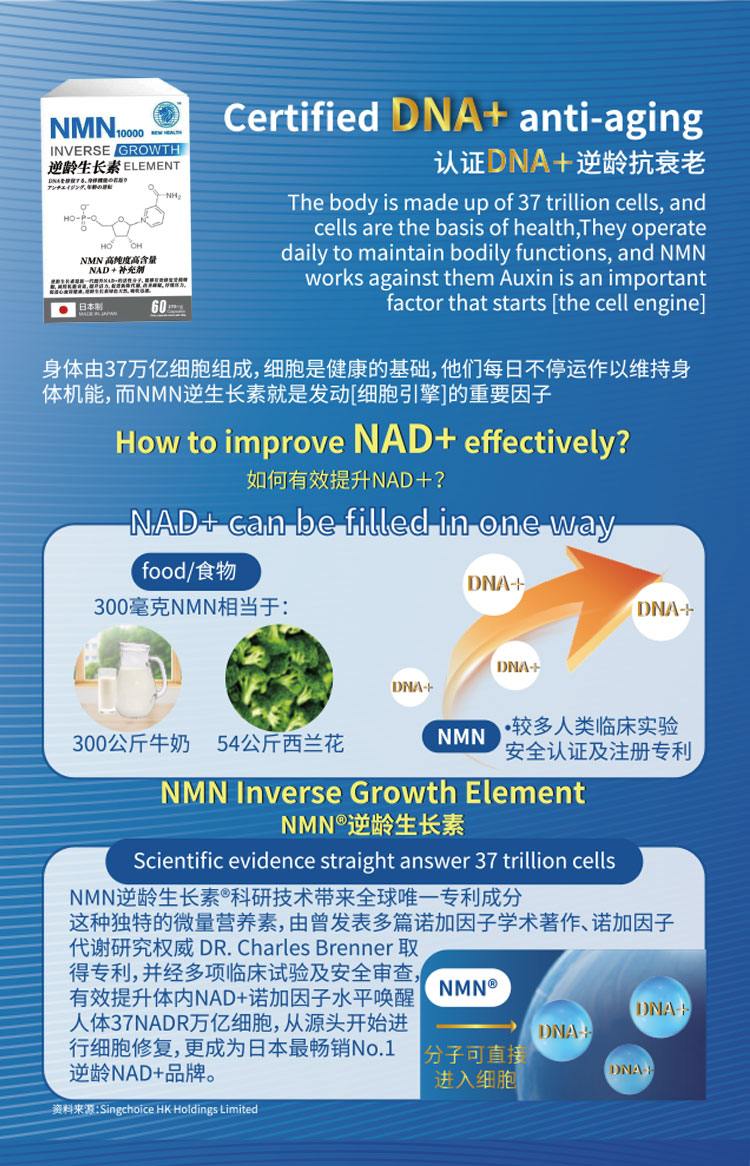 NewHealth NMN10000 INVERSE Growth Element 60 Capsule,Made in Japan