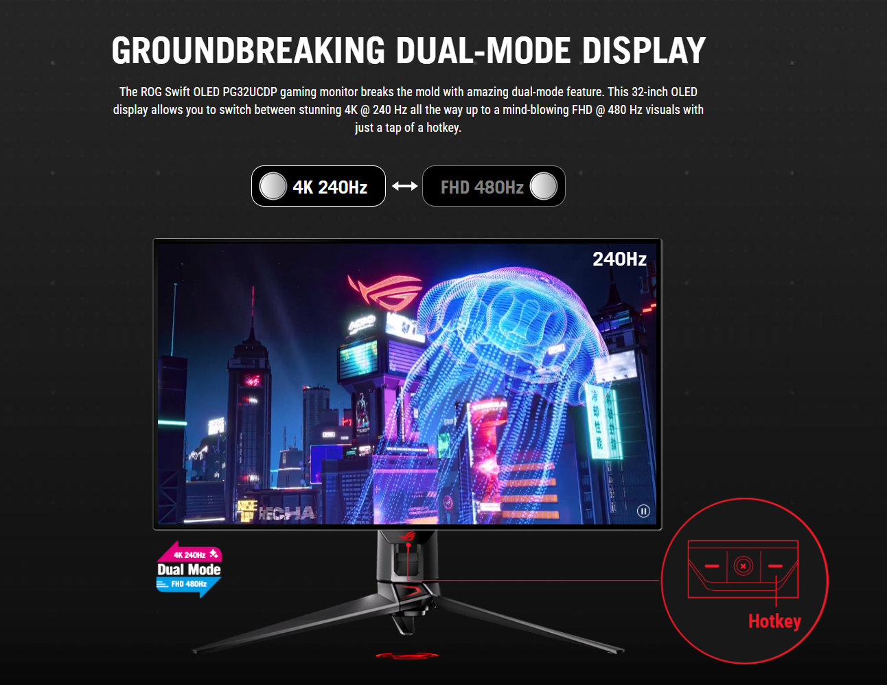 ASUS ROG Swift OLED PG32UCDP gaming monitor 32-inch WOLED panel