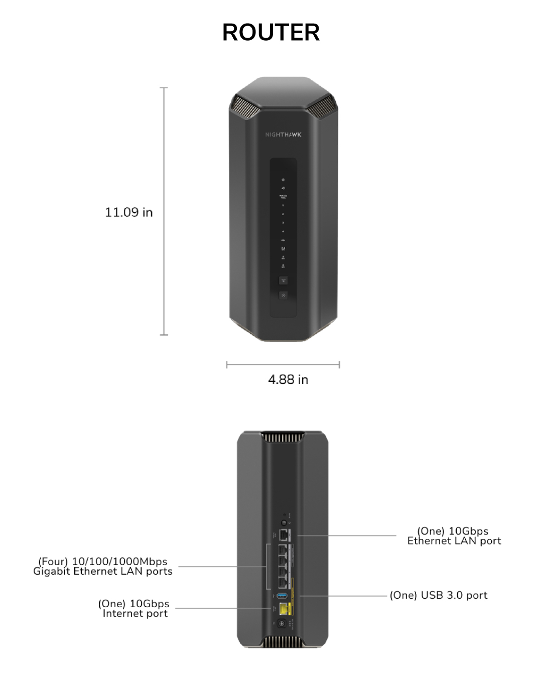 NETGEAR Nighthawk (RS700S) WiFi 7 Router : Tri-Band, Up to 3,500 sq ft ...