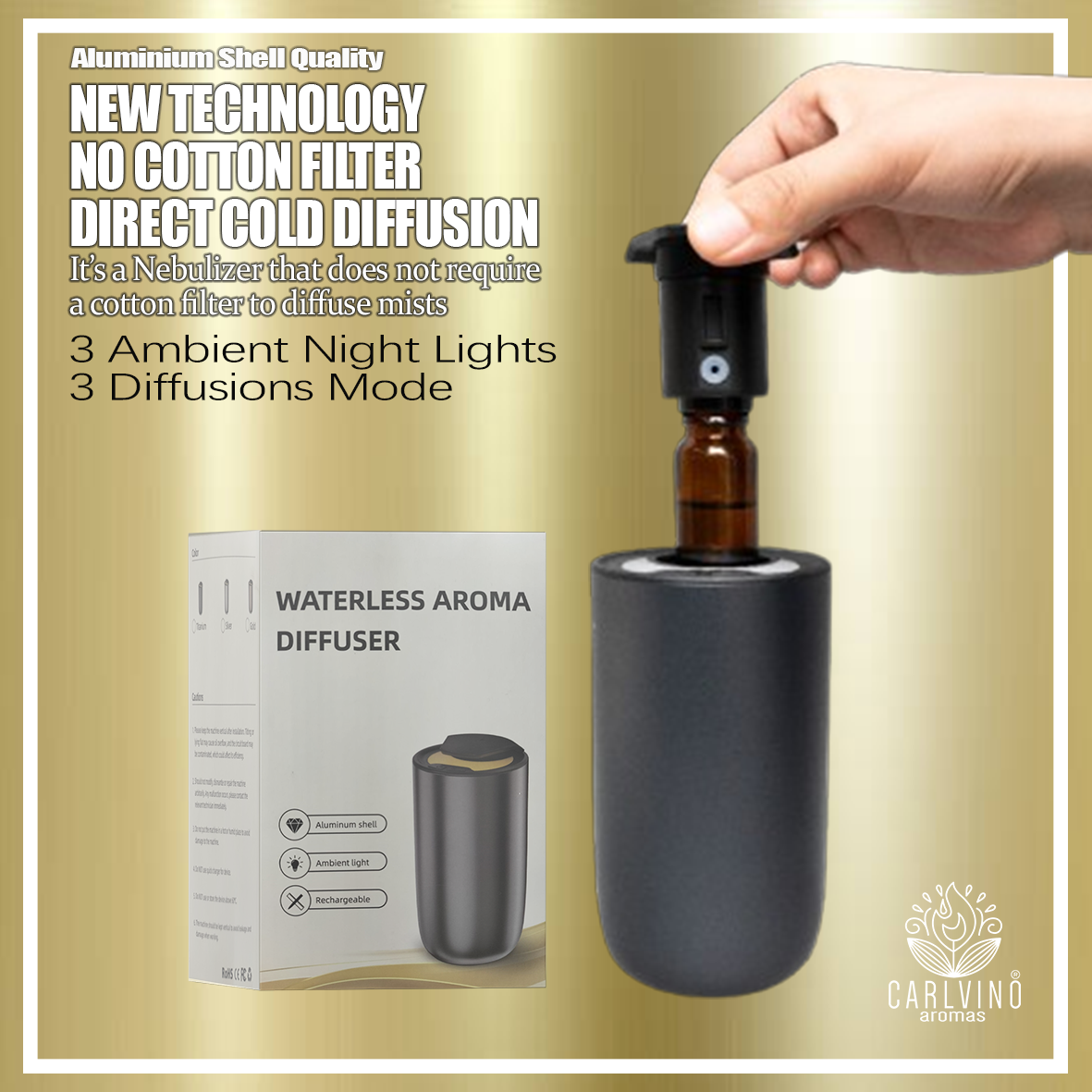 AUTO START/STOP CAR NEBULIZER DIFFUSER MODEL A613 (WIRELESS & VIBRATION ...