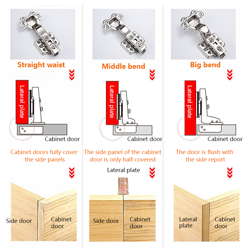 Kitchen Cabinet Hinges - Stainless steel Hinge For Singapore cabinets ...