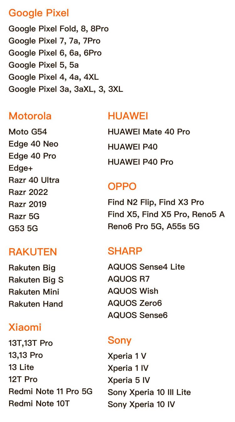 Japan eSIM 5G High Speed 1-30 Days 3GB-30GB Unlimited data SoftBank ...