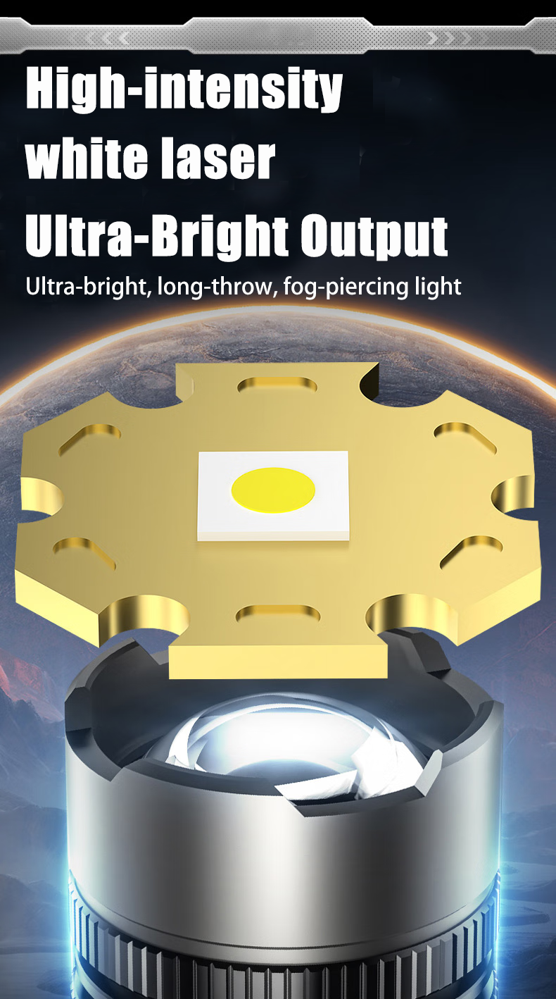 【128 hours of continuous use】LED Torchlight ultra bright Portable ...