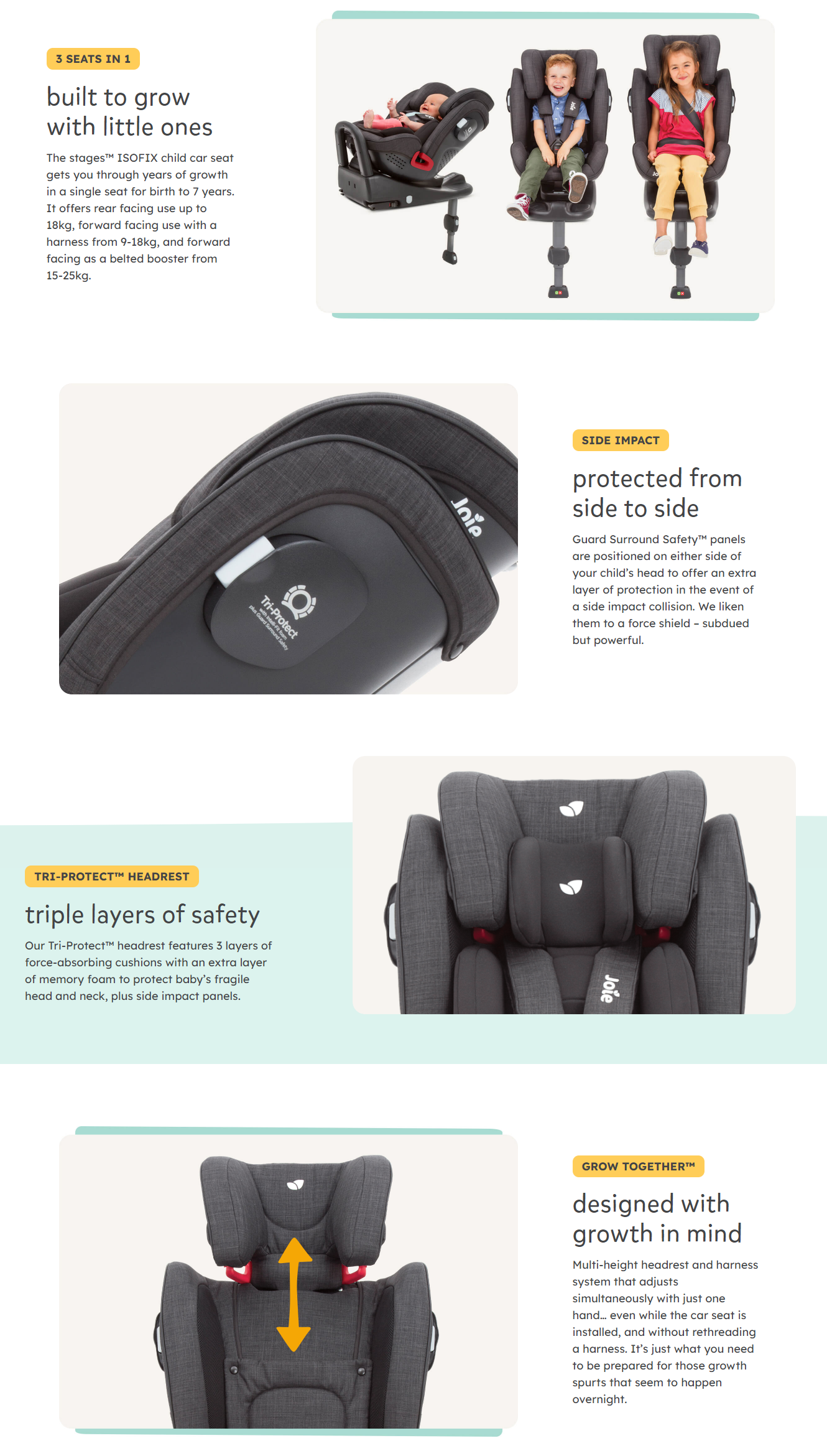 Joie stages rear facing installation online