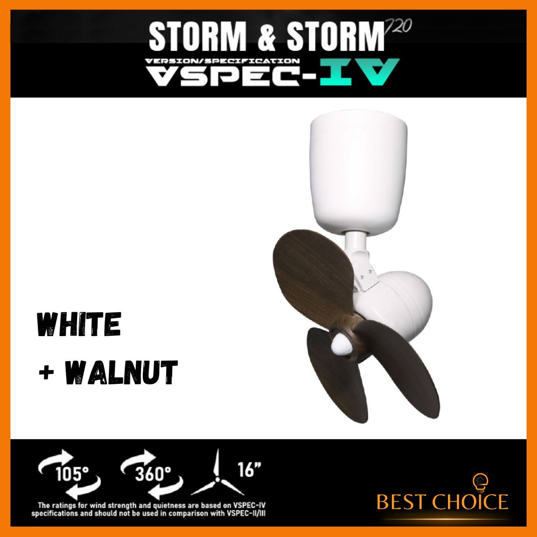 [CDC SG60] Point One Storm Storm ( 105 Degree ) & Storm 720 ( 360 ...