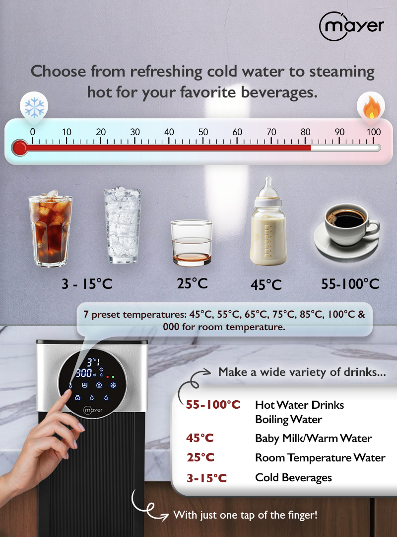 Mayer 3.8L Instant Hot & Cold Water Dispenser with Filter MMIWD3800C ...