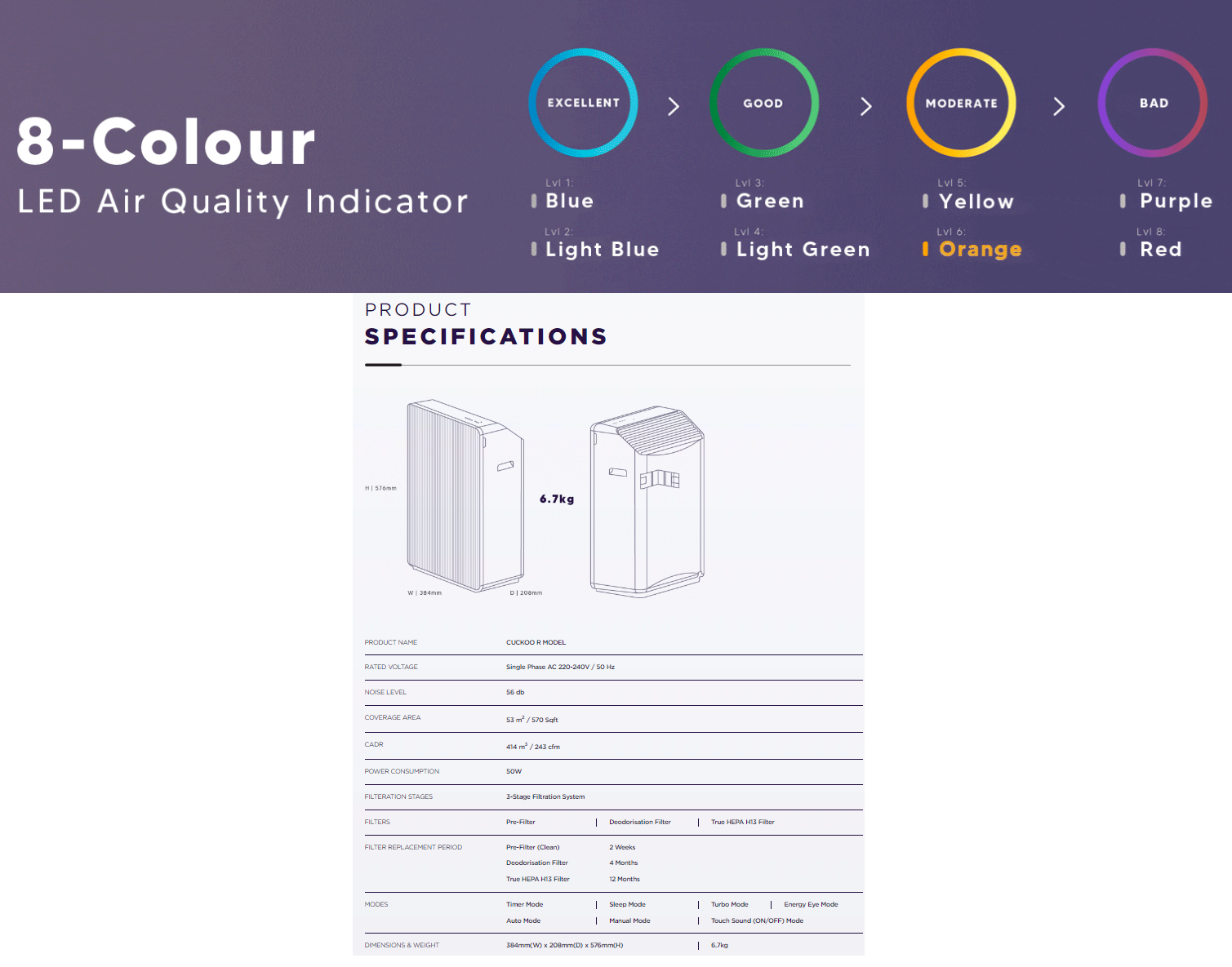 CUCKOO R MODEL MADE IN KOREA WHITE AIR PURIFIER | Shopee Singapore