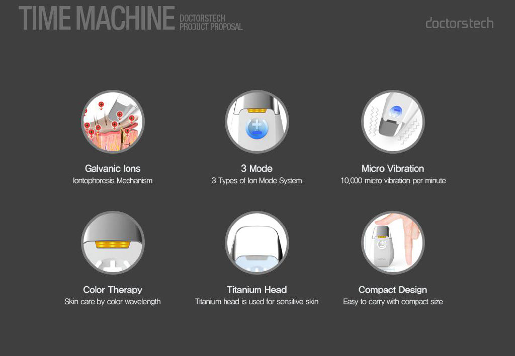 [VANAV] Time Machine 3 types of Galvanic Ion Gua sha Facial Body ...