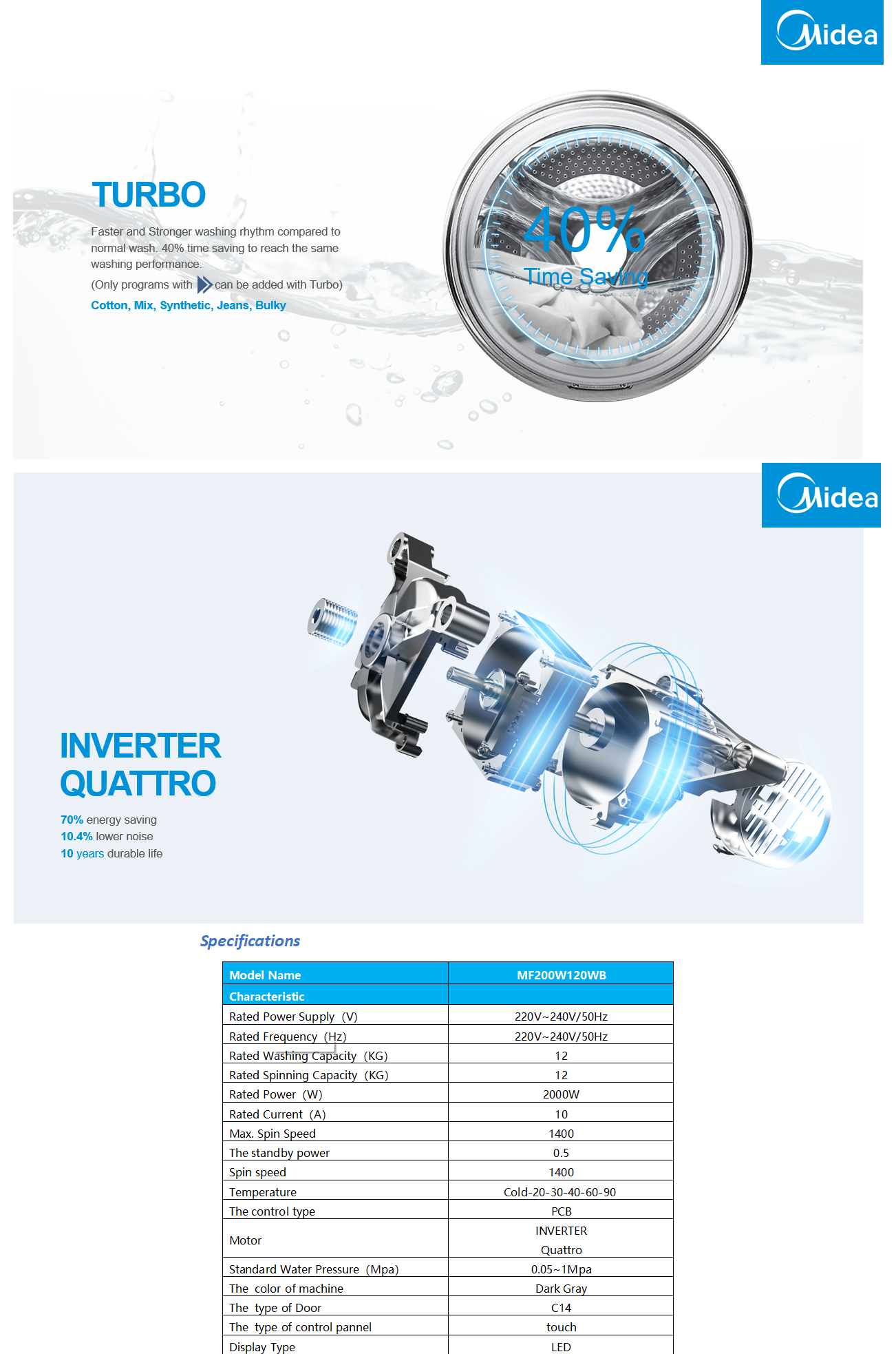 MIDEA MF200W120B 12KG DARK GREY INVERTER SMART CONTROL FRONT LOAD