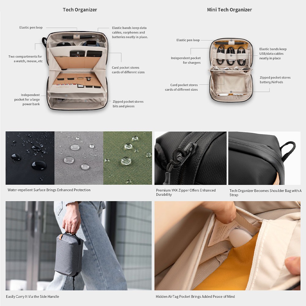 PGYTECH Tech Pouch Organizer - Standard / Mini Tech Pouch for Gadgets ...