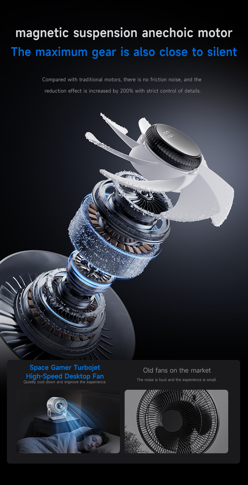 Space player Desktop Small Fan Refrigeration Small Silent Turbo Office ...