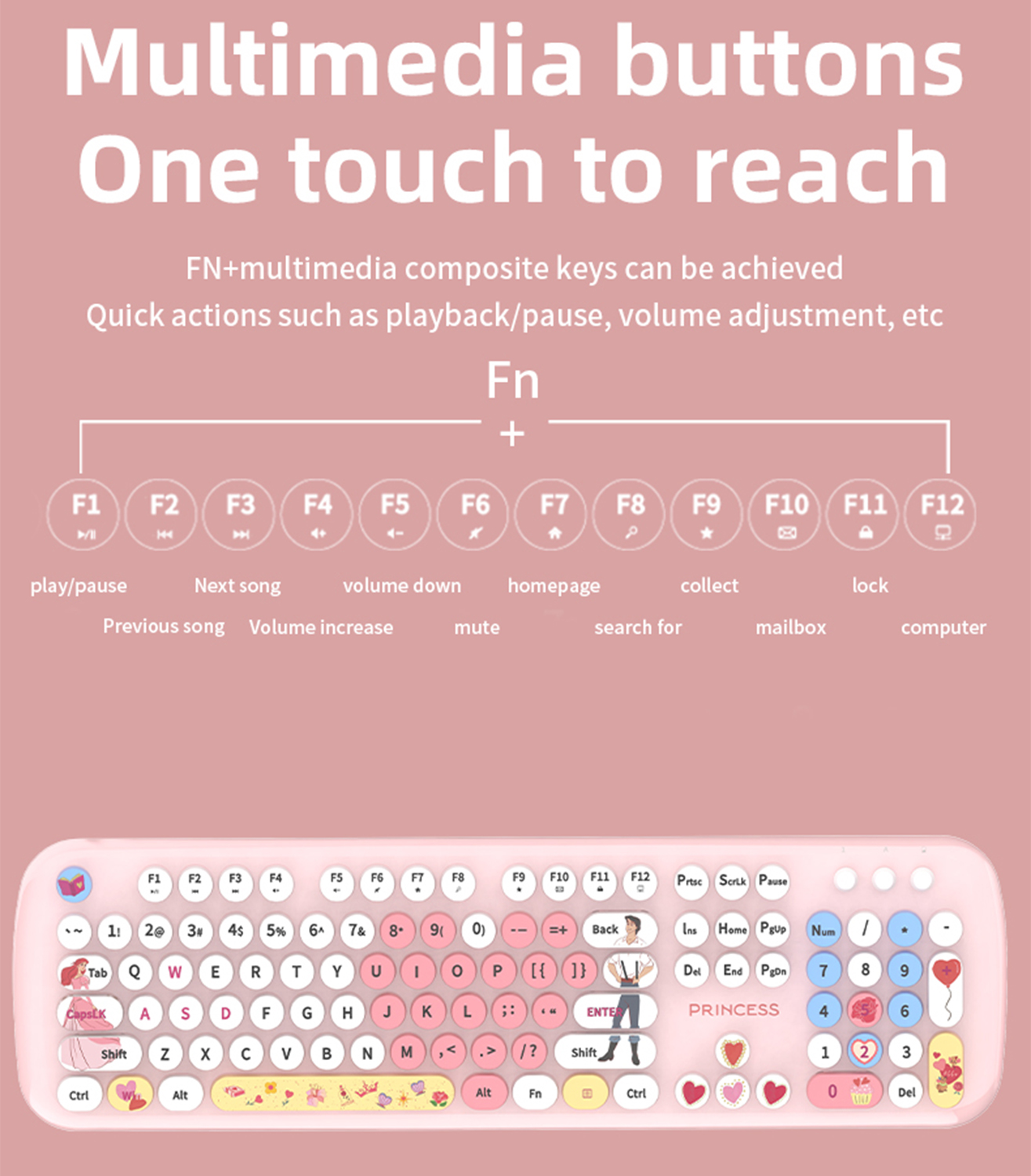 MOFII Official Disney Princess Licensed Keyboard and Mouse combo set ...