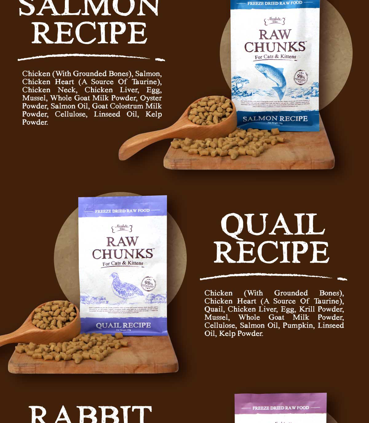 Absolute Bites Raw Chunks Freeze Dried Raw Cat Food 280g | Shopee Singapore