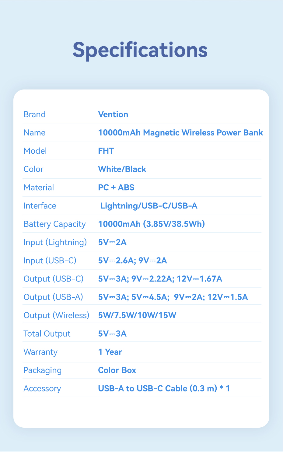 Powerbank Vention I12IA