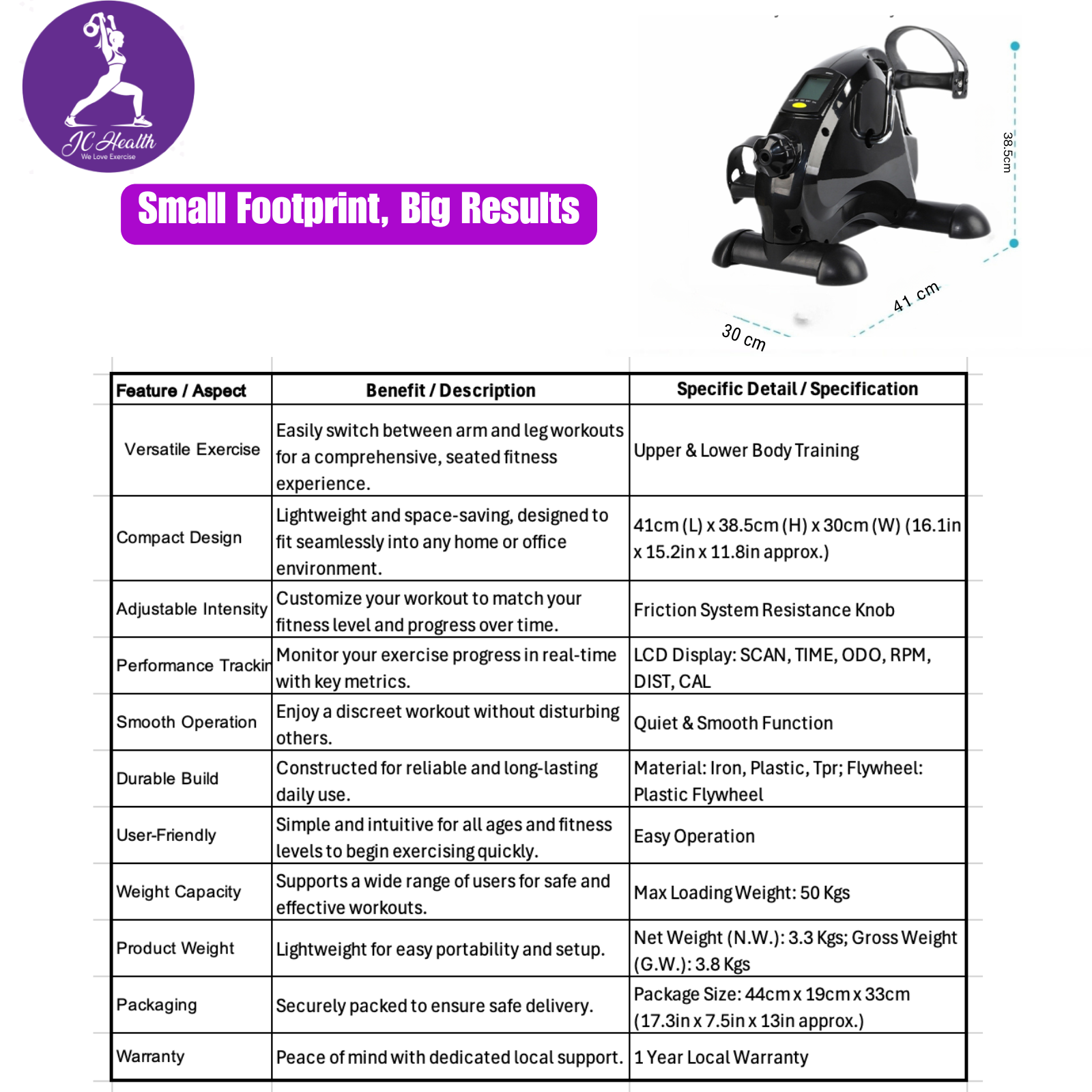 JCHealth Mini Exercise Bike: Portable Pedal Exerciser for Seniors ...