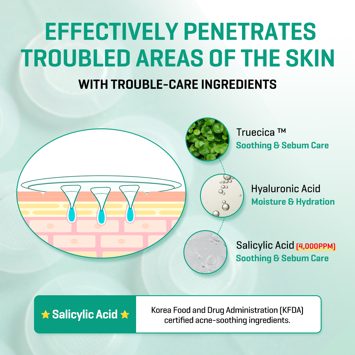 [SOME BY MI] Micro Pin Spot Patch 9ea (1 Packs)(Maintaining moisture ...