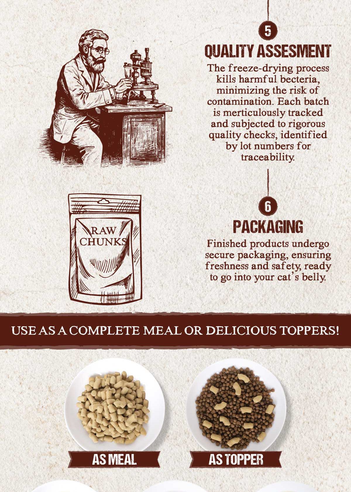 Absolute Bites Raw Chunk Freeze Dried Raw Cat Food / Freeze Dried Cat