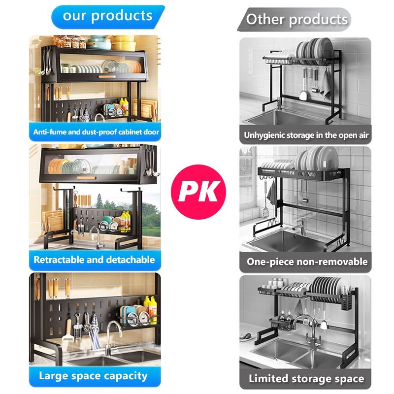 Luxe Kitchen Sink Shelf Dish Drying Rack Kitchen Storage Rack Dish ...