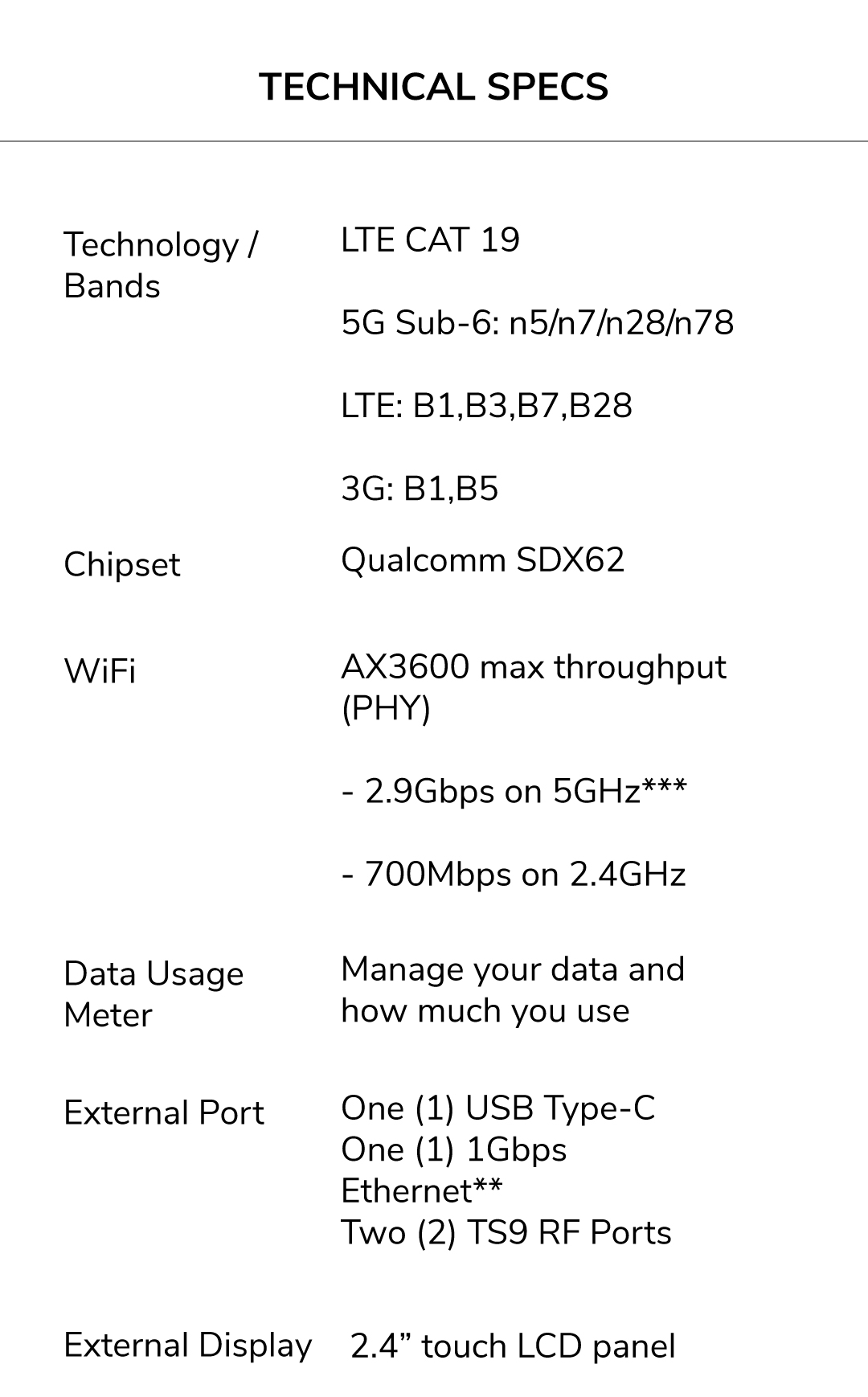 NETGEAR Nighthawk M6 5G WiFi 6 Mobile Hotspot Router (MR6110) Portable