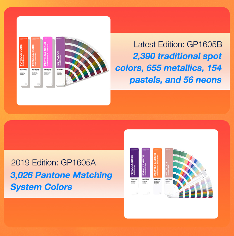 [Pantone Official] Solid Guide Set | Formula Guide Coated&Uncoated ...