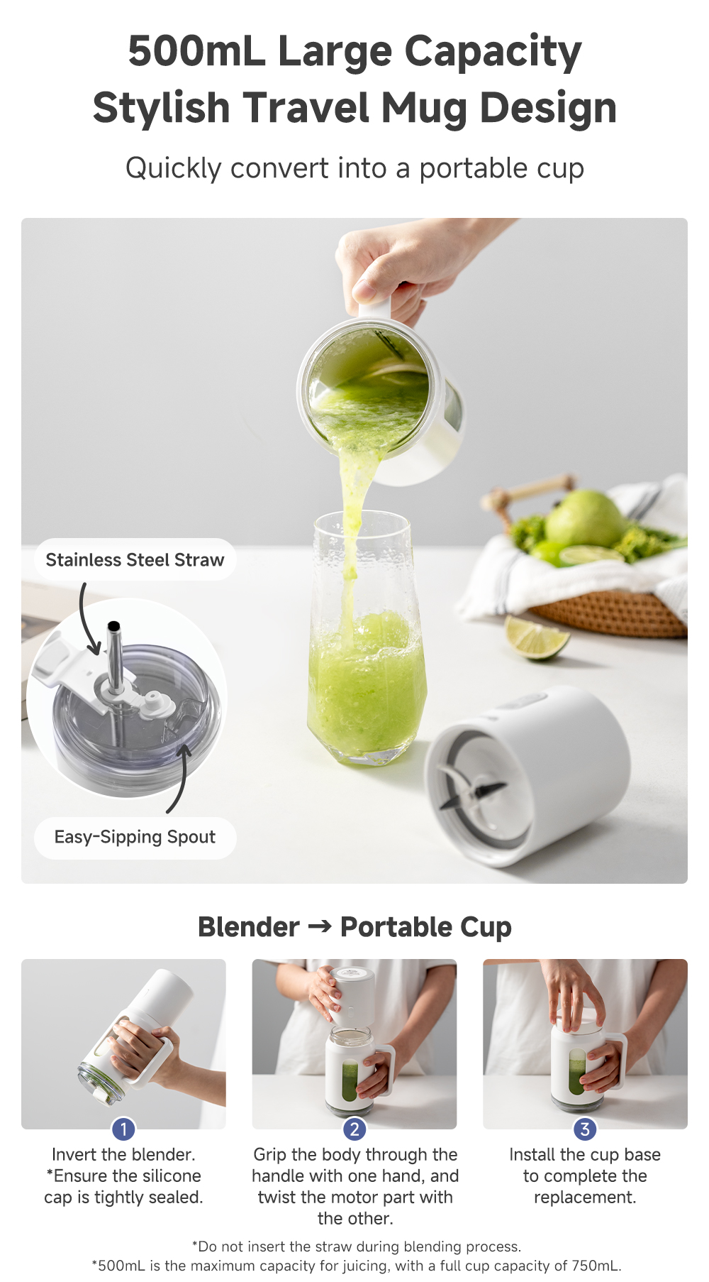 Simplus Portable Blender Wireless Juicer Cup To-Go Travel Mug丨500mL ...