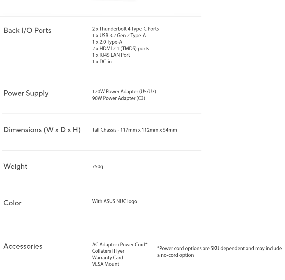 FUWELL - Asus NUC Pro NUC14RVH (Tall) Barebones Mini PC with Intel Core ...