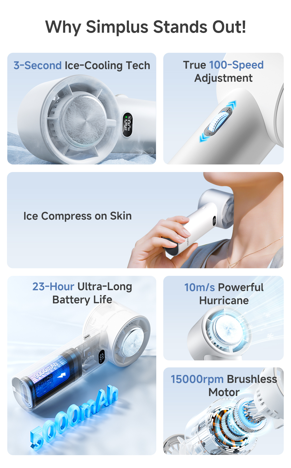Simplus Portable Fan | Mini Handheld Fan | 100 Speed Levels | 23hrs ...