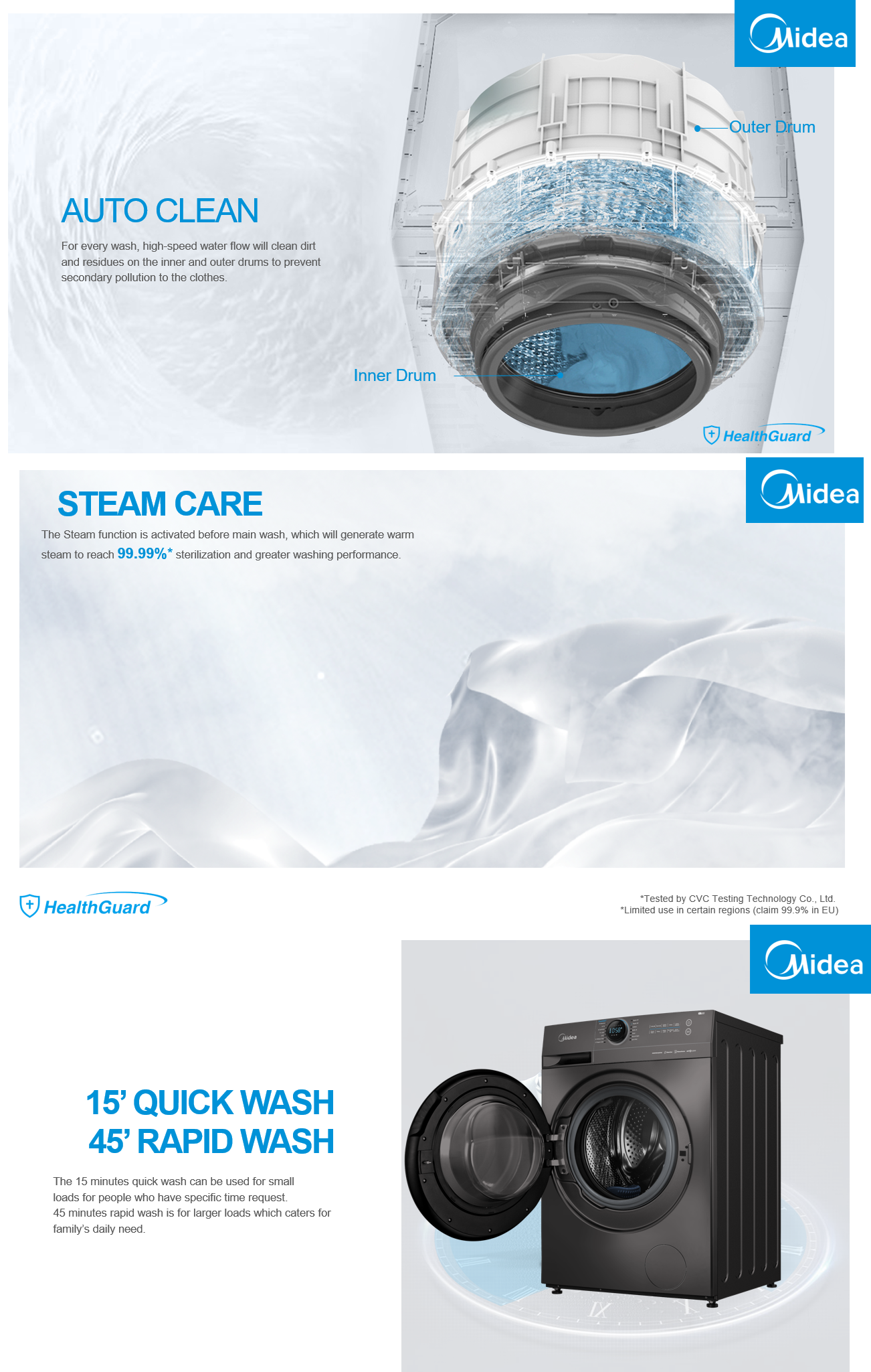 MIDEA MF200W120B 12KG DARK GREY INVERTER SMART CONTROL FRONT LOAD