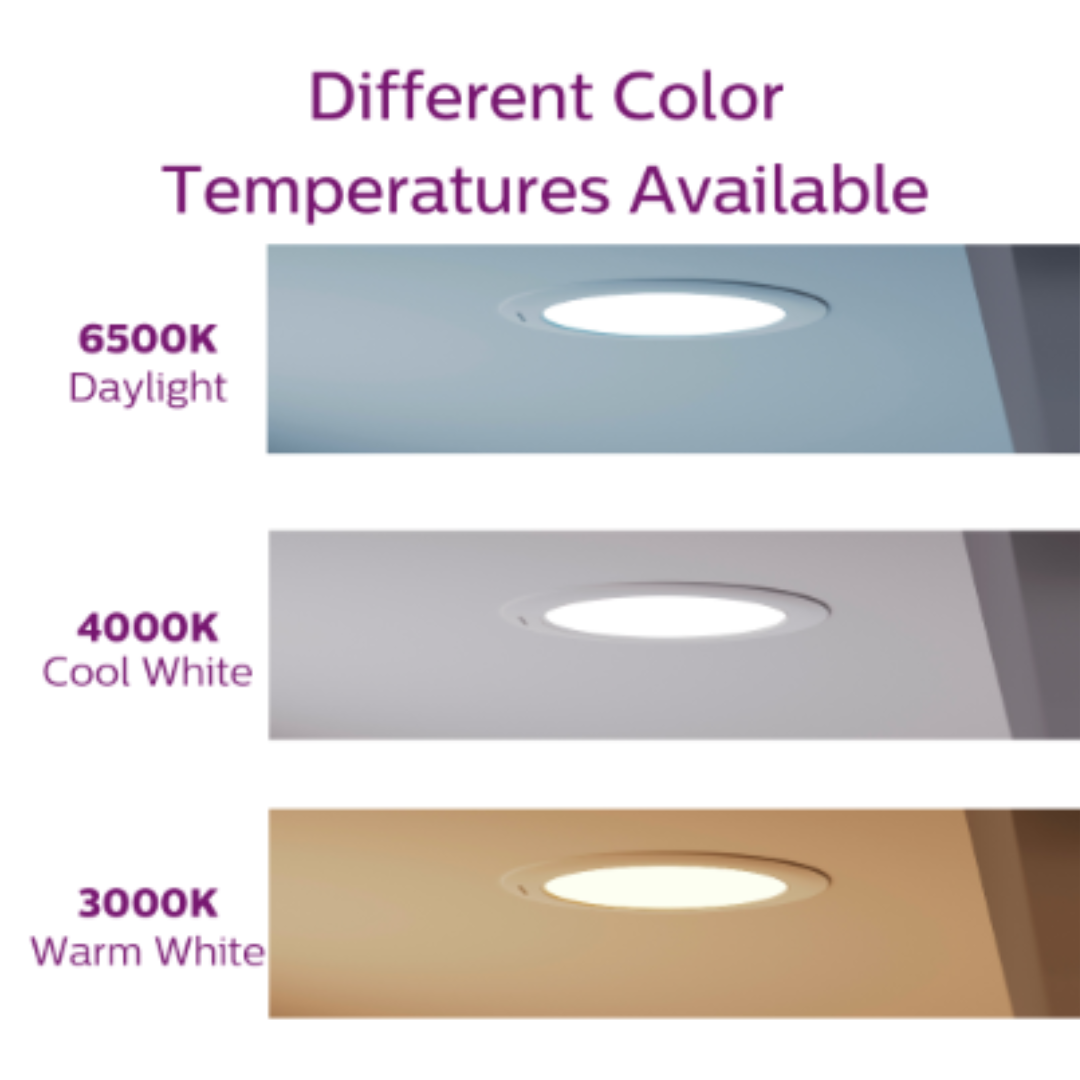 Philips Meson Max LED Slim Downlight - 3 Years Warranty and 30,000 ...