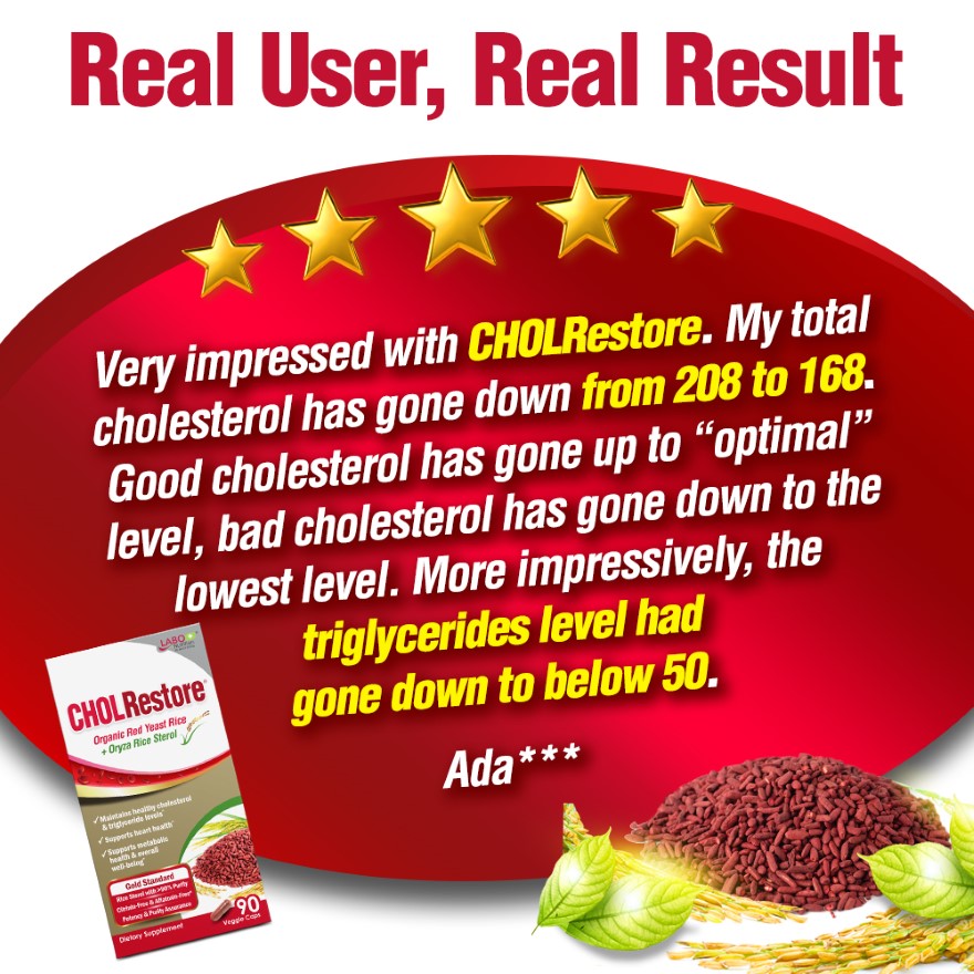 LABO NUTRITION CHOLRestore Dietary Supplement Veggie Capsule Triple ...