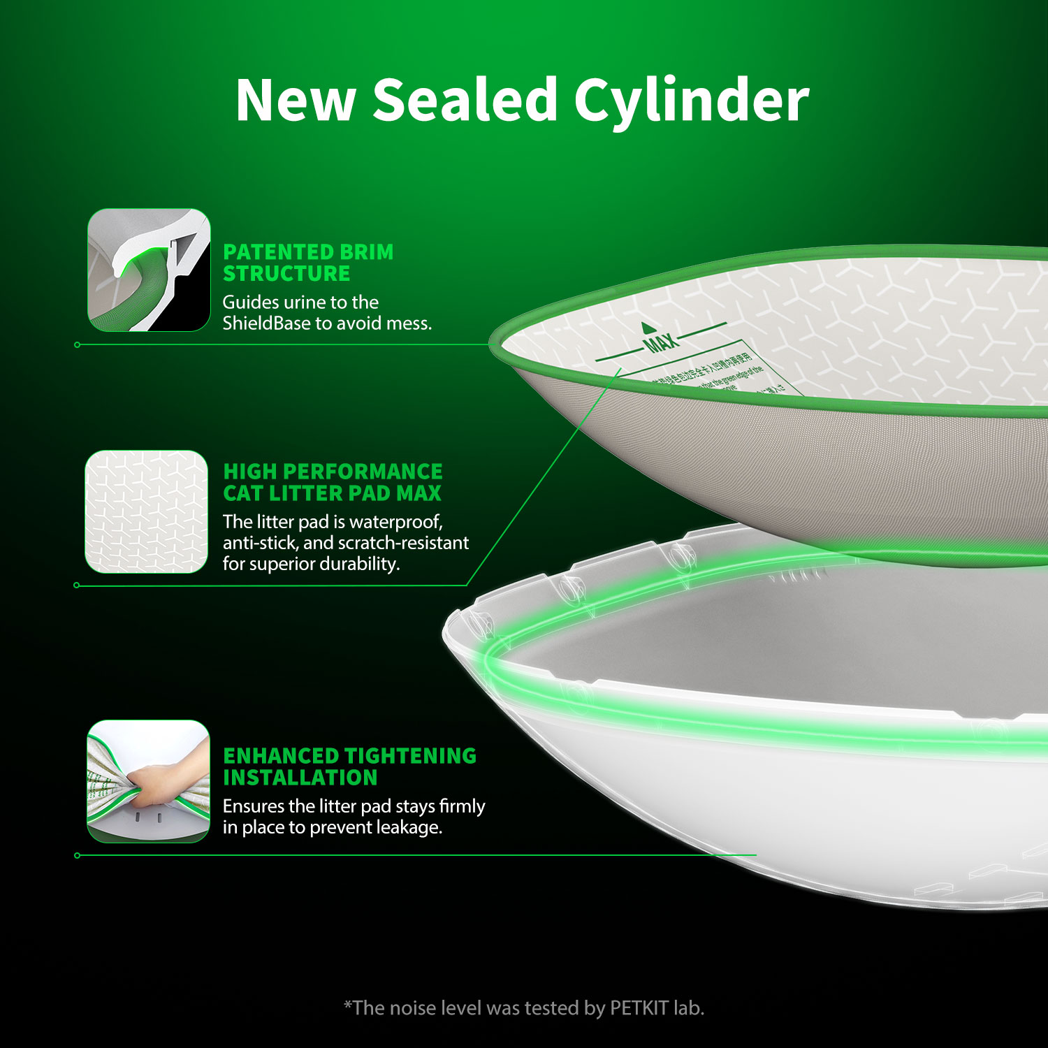 (Same Day Delivery*)PETKIT Cylinder Replacement For Pura Max Automatic