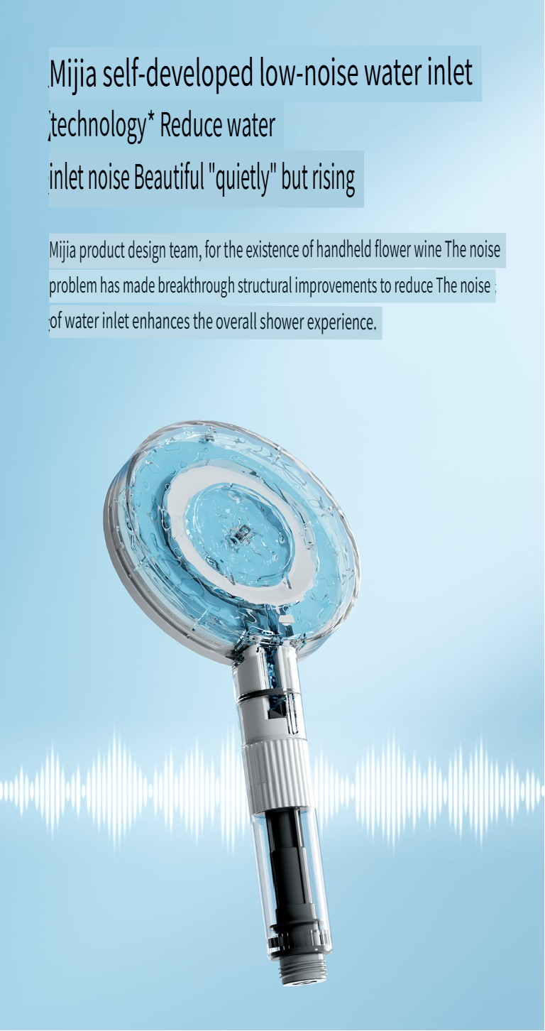 Xiaomi Mijia High Pressure Shower Head 3 Modes Adjustable Water Saving ...