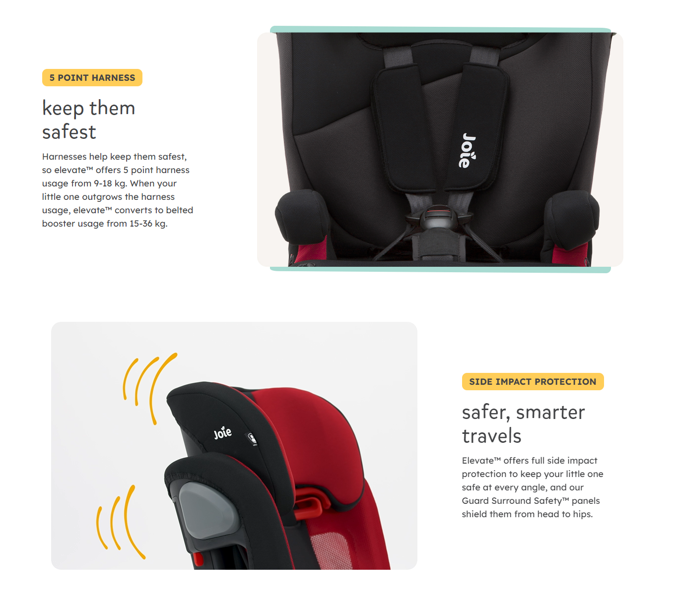 Joie Elevate Car Seat Belt Booster (9-36 kg) R44 Certified