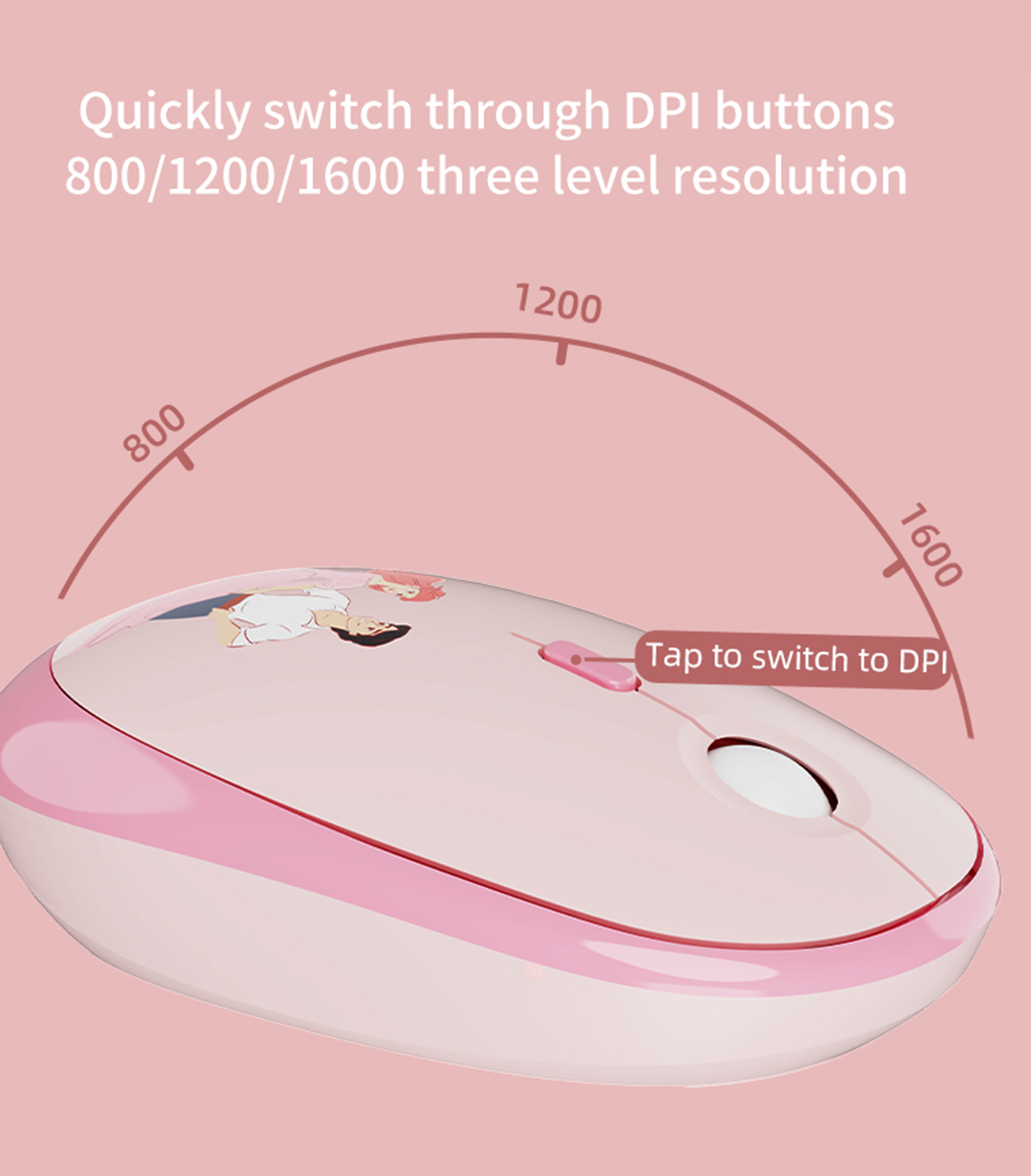 MOFII Official Disney Princess Licensed Keyboard and Mouse combo set ...
