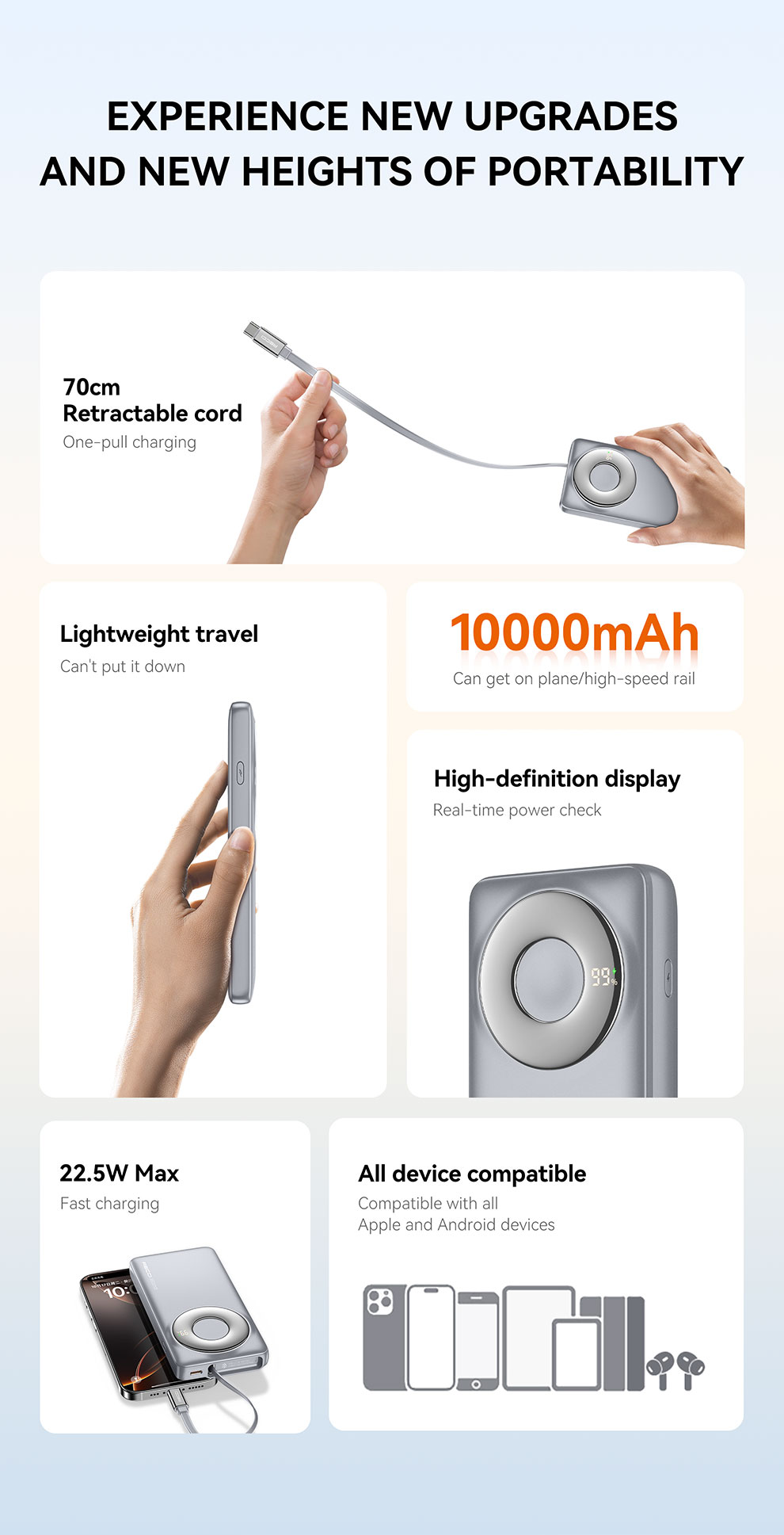 [CCC Power Bank] Recci 10000mAh Power Bank 22.5W Fast Charging USB-C ...