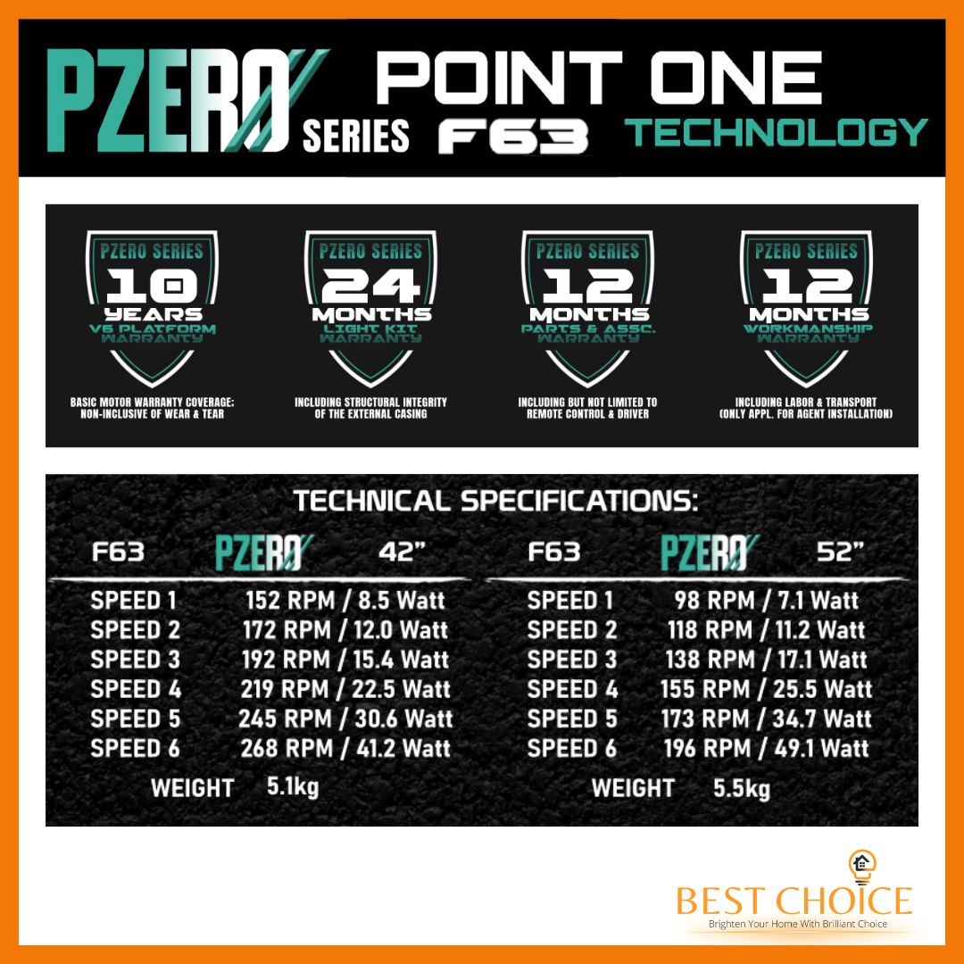 [CDC SG60] Point One PZero F63 Smart Hugger Ceiling Fan 42/52in Option ...