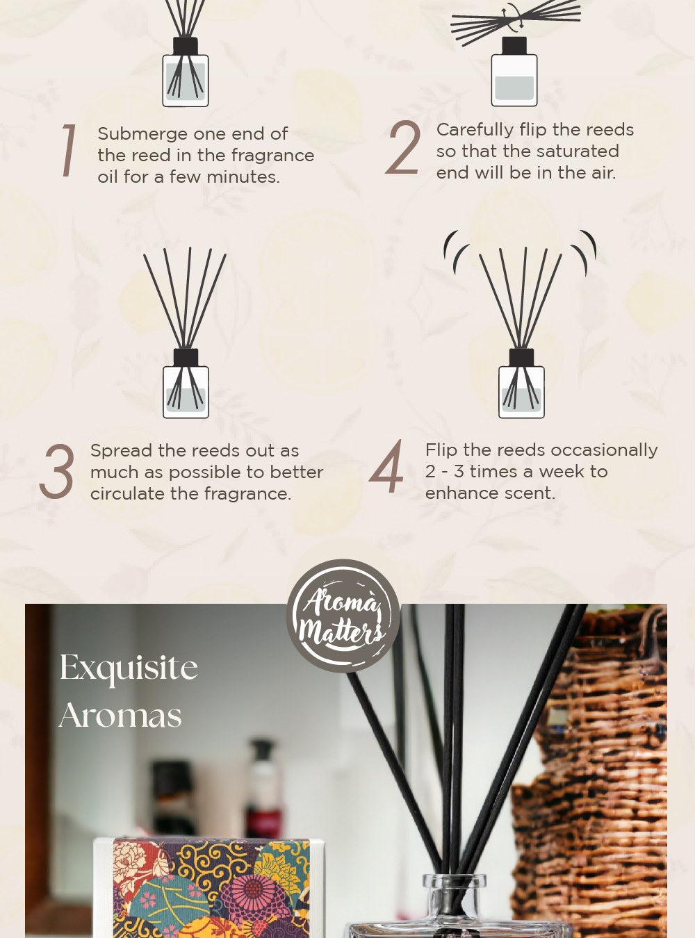 Aroma Matters Shangri La INTENSE Reed Diffuser Made In Korea 120ml and ...