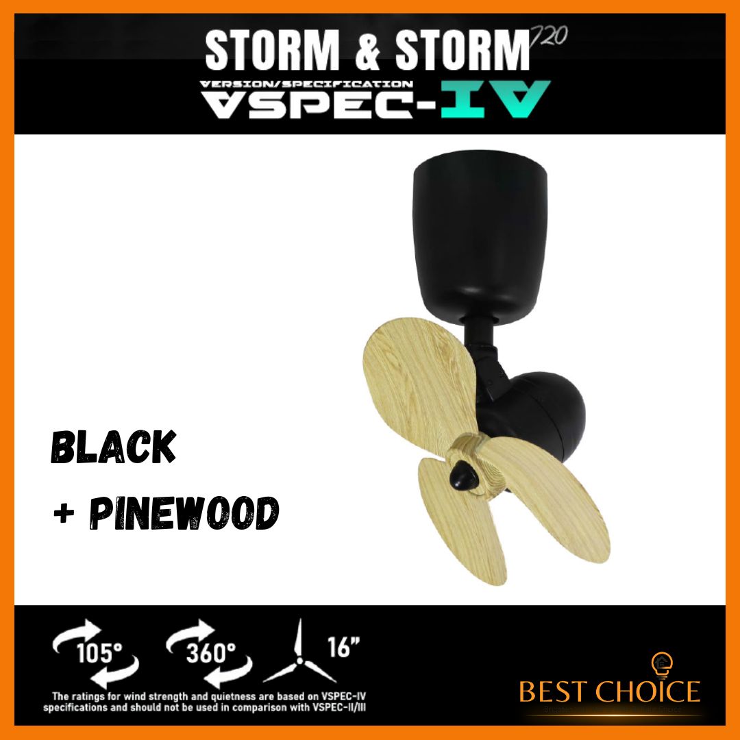 [CDC SG60] Point One Storm Storm ( 105 Degree ) & Storm 720 ( 360 ...