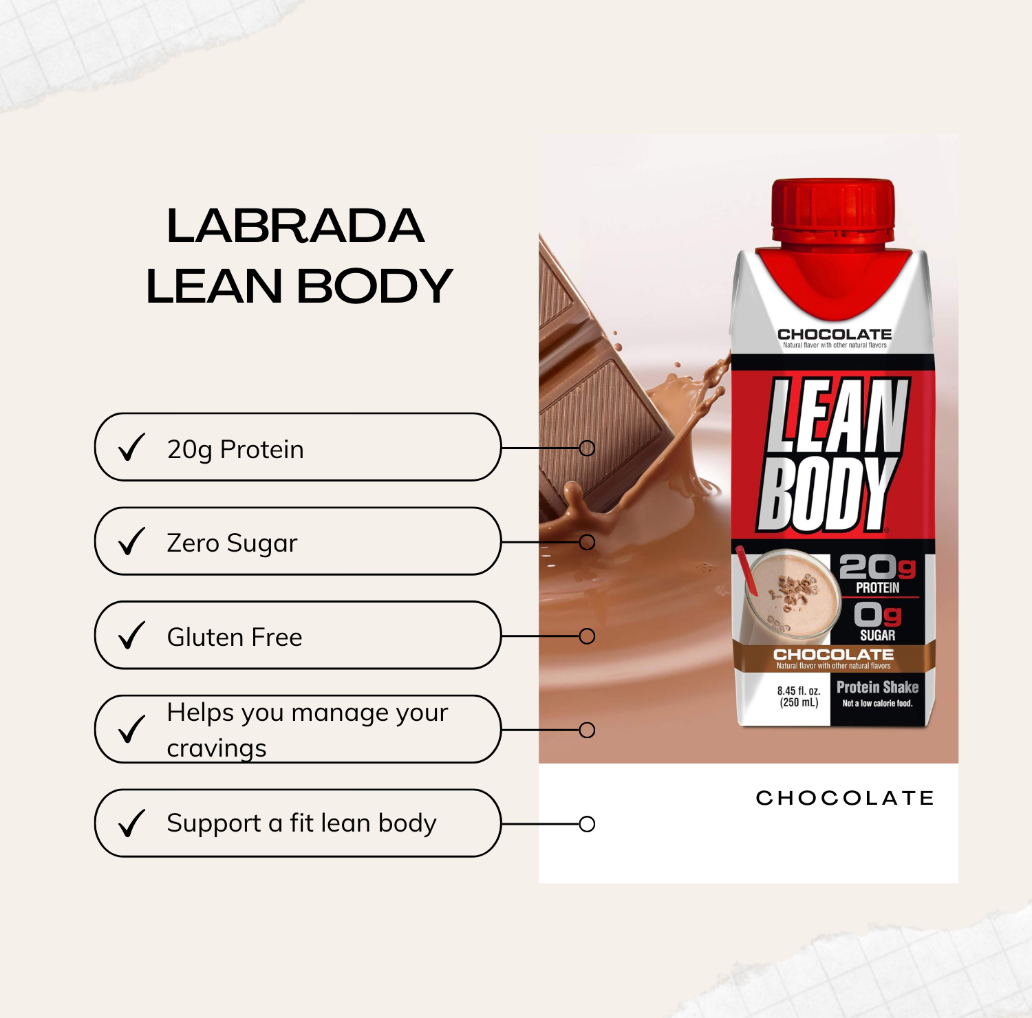 Labrada, Lean Body Ready-to-Drink Protein Shake, Support Lean Muscle ...