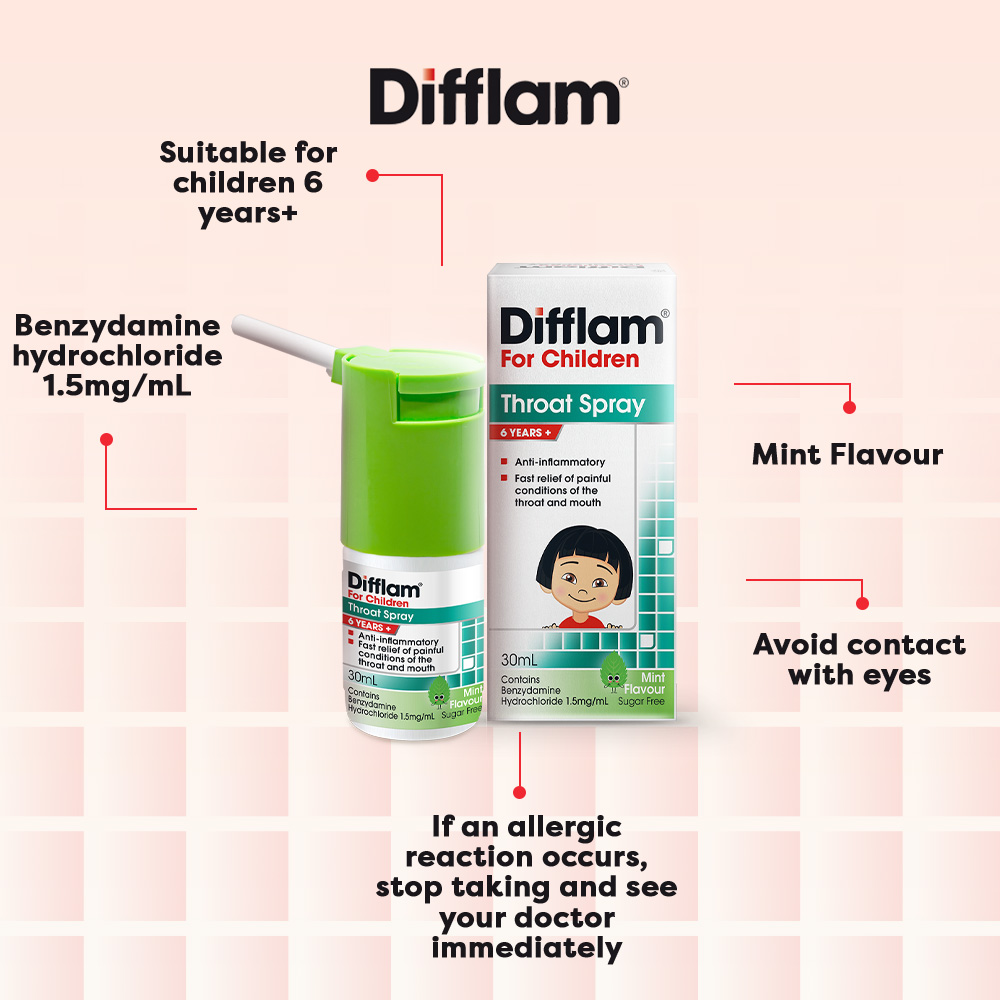 Difflam Throat Spray For Children Sugar Free 30ml [EXP 7/31/2026 ...