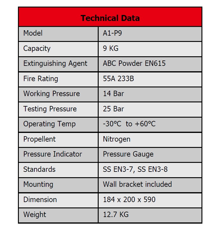 [ SCDF/PSB LABEL] 9 KG DRY POWDER FIRE EXTINGUISHER( SCDF REGISTERED ...
