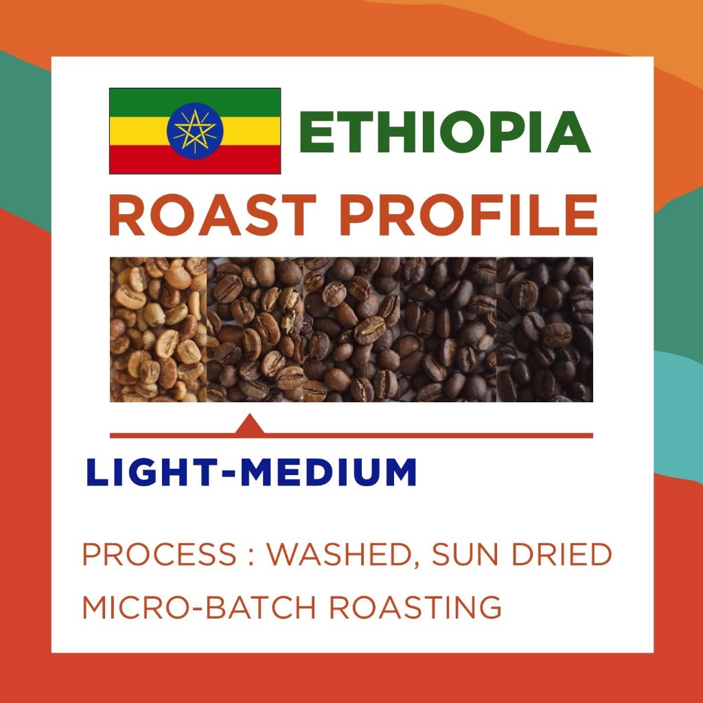 Yirgacheffe Ethiopia Asala Coffee Trading Photography & Overview ...