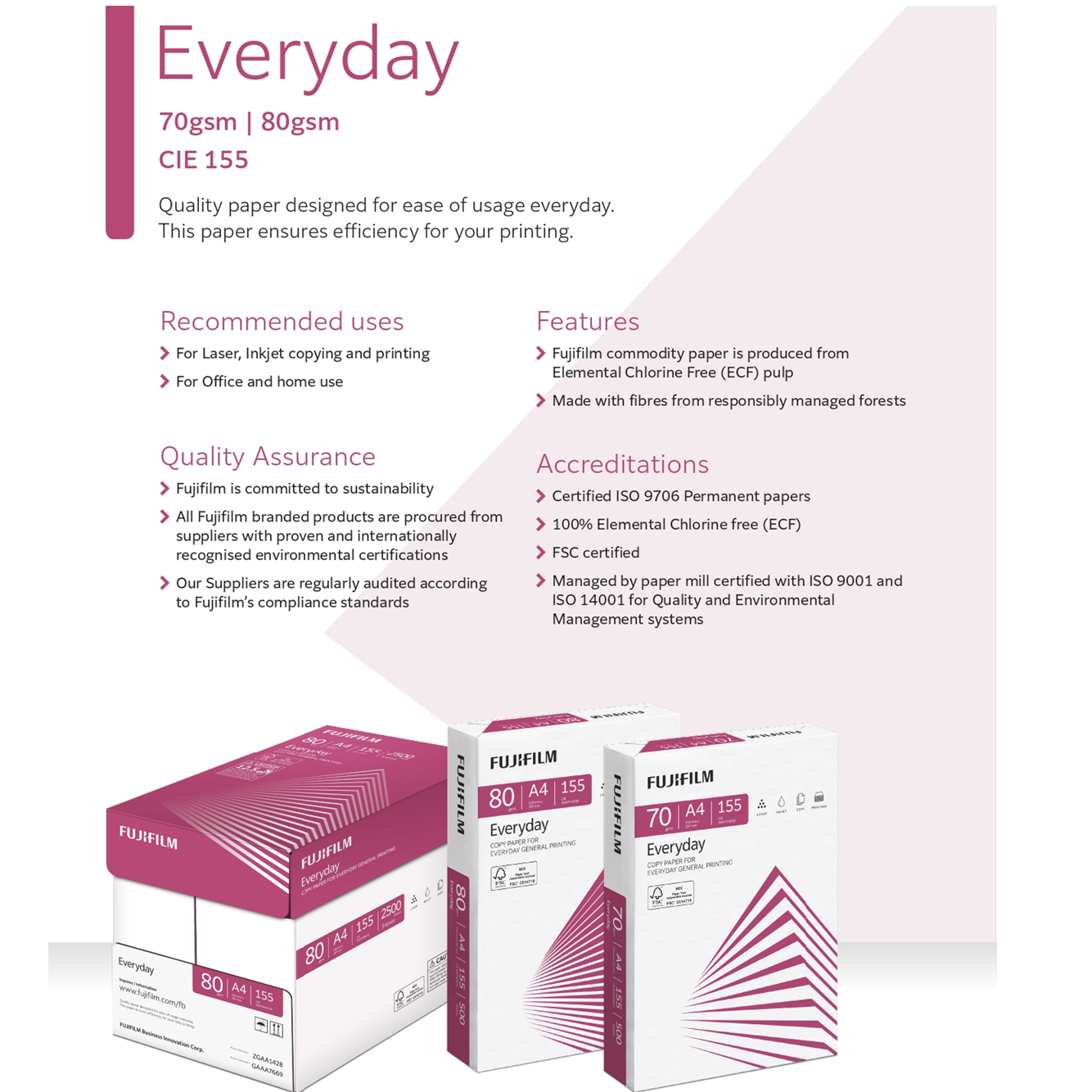 Fujifilm A4 Printing Paper | Everyday A4 Paper 70gsm 80 gsm ...