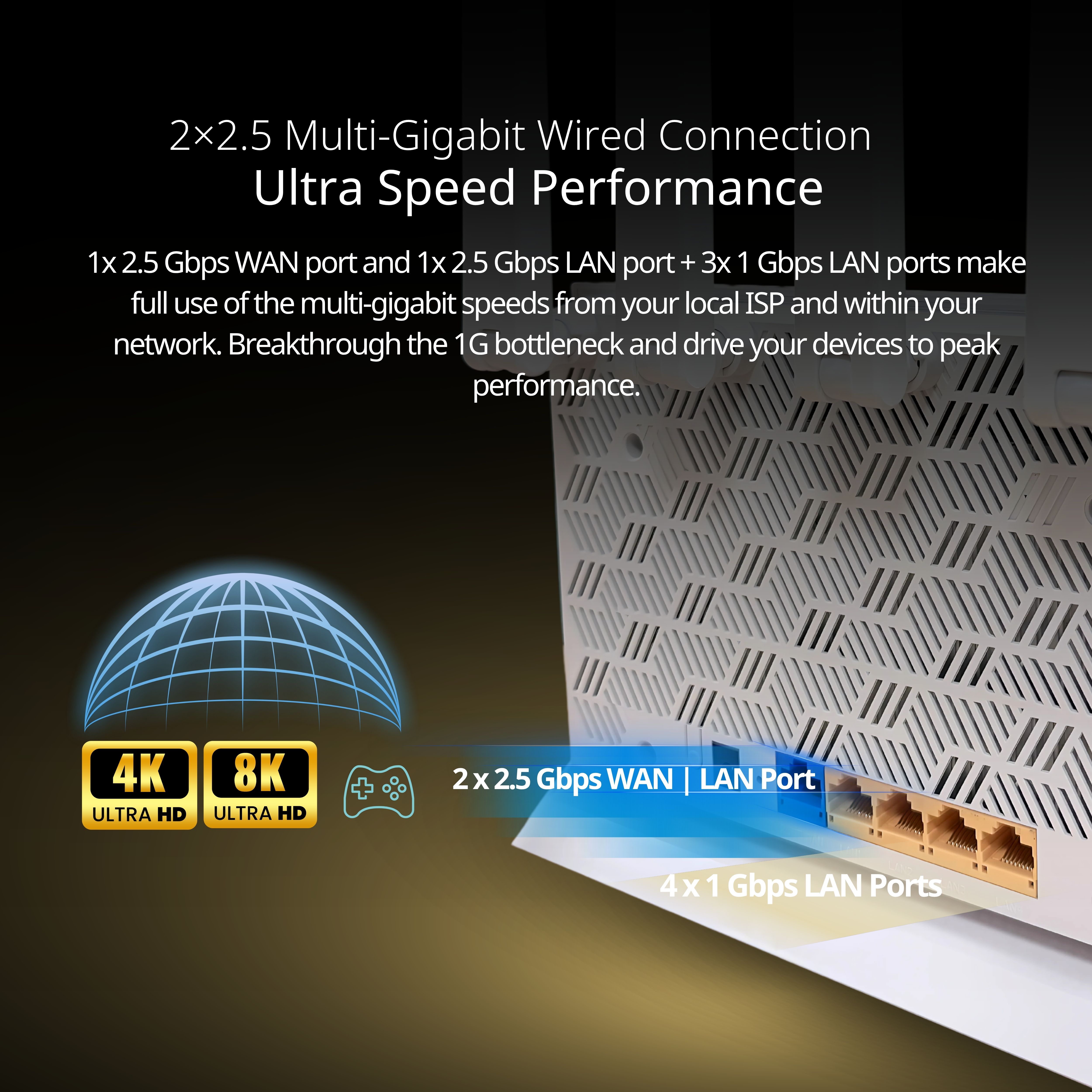 D-Link DIR-BE3602 (B1) BE3600 Wi-Fi 7 Wireless Router with two 2.5G ...
