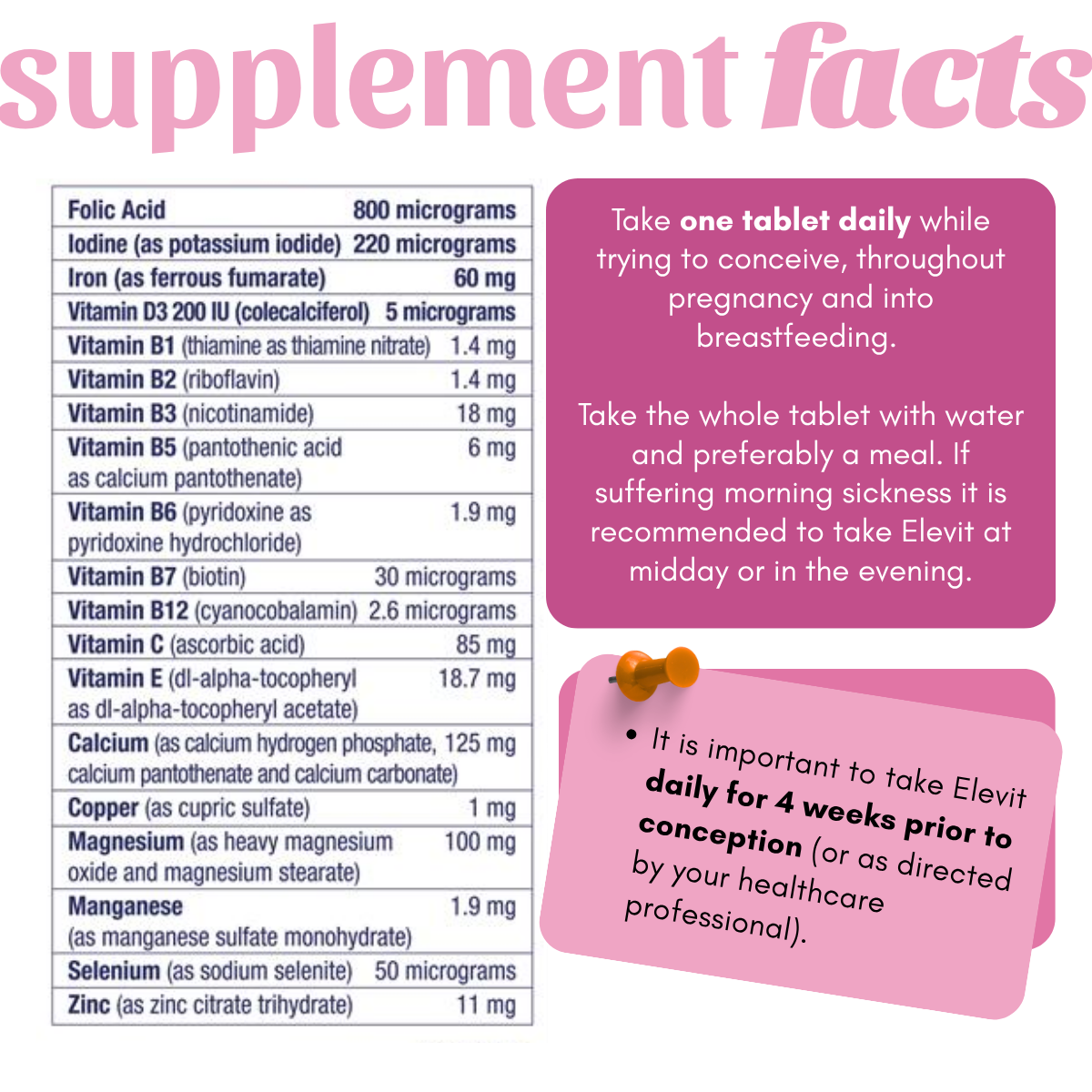 Elevit, Pre-conception & Pregnancy Multivitamin, High Folic Acid, Iron ...