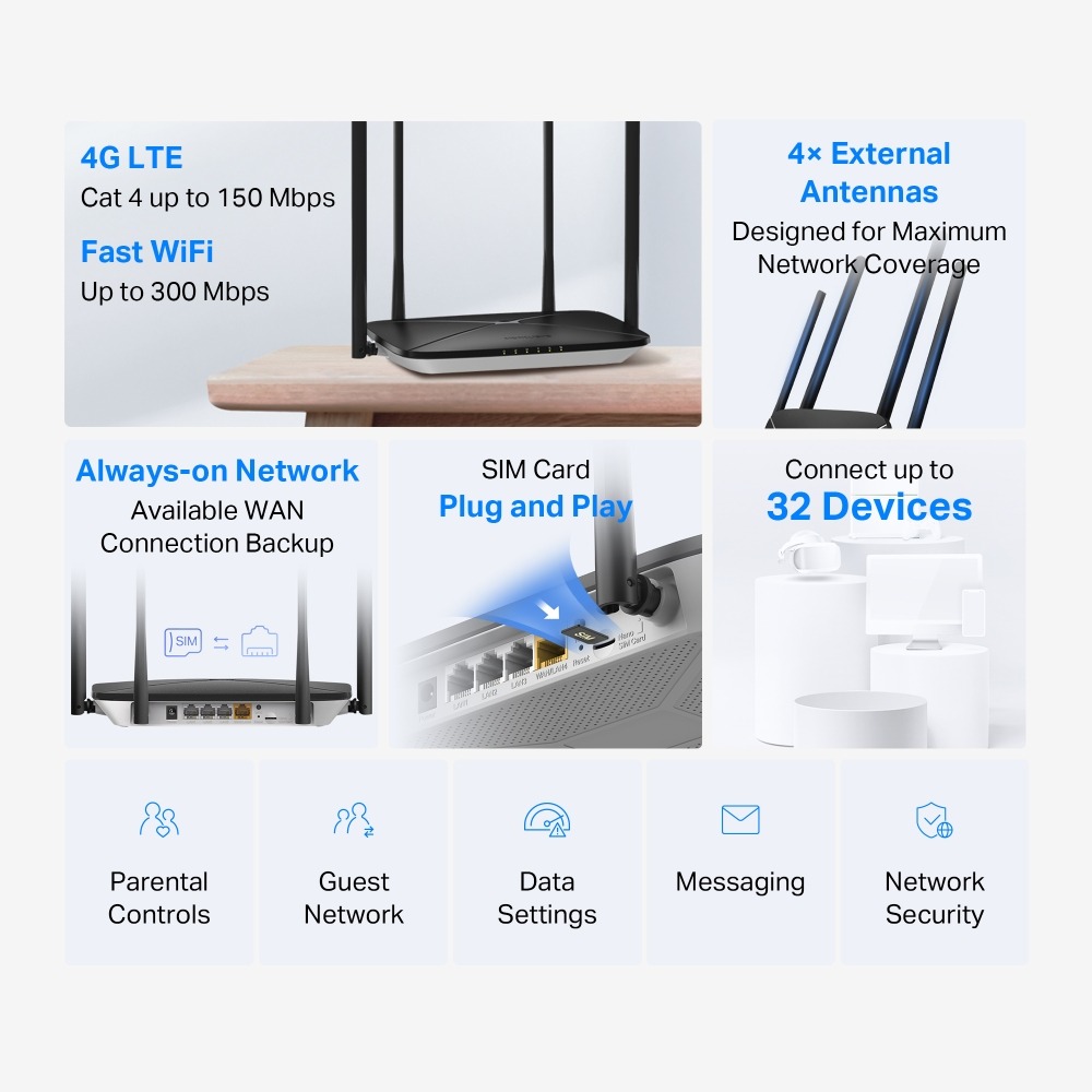 Mercusys 4G+ LTE MB115-4G MB135-4G MB235-4G Wireless Dual Band Gigabit ...