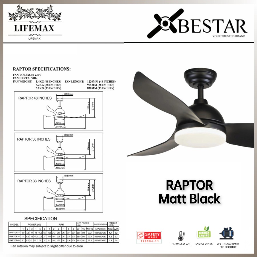 [BESTAR RAPTOR 33