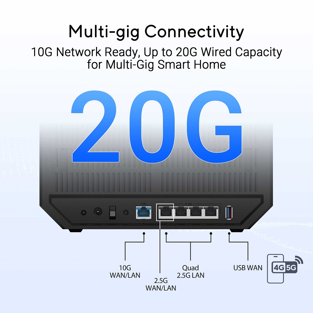 ASUS RT-BE92U BE9700 Tri-band WiFi 7 Router, supports MLO, AiMesh ...